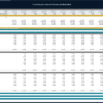 Furniture Store Inventory Financial Model Overview | eFinancialModels Financial model showing furniture store inventory sales and control data.
