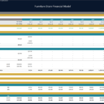 Furniture Store Financial Model Investor Returns Overview | eFinancialModels Financial model displaying cash flows and returns for furniture store investors.