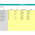 Guest Information Table for Event Planning | eFinancialModels Guest list showing names, IDs, and contact information for event organization.
