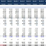 Pro Forma Income Statement detailing monthly revenue, costs, and net income projections.