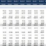 Pro Forma Balance Sheet showing monthly forecasts for assets, liabilities, and equity.