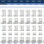 Comprehensive Balance Sheet for Strategic Planning | eFinancialModels Balance sheet detailing current and non-current assets, total liabilities, and stockholders' equity for strategic financial analysis.
