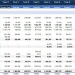 Cash Flow Statement Overview - Strategic Plan | eFinancialModels Cash flow statement illustrating yearly forecasts for earnings, adjustments, and cash movements.