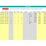 Guest Reservation Management Example in Excel | eFinancialModels Reservation data layout including guest names, dates, and total pricing options.