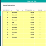 Room Details and Pricing Overview | eFinancialModels Room list showing types, prices, and capacities of hotel rooms.