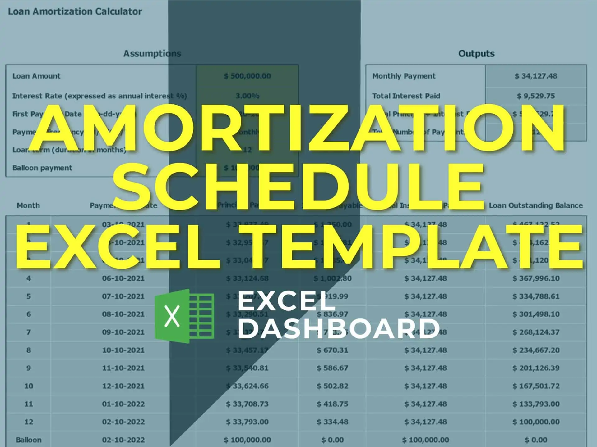 Amortization Schedule Excel Template