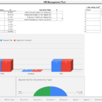 Employee Insurance Sign-Up Analysis Chart | eFinancialModels Bar and pie charts displaying employee insurance sign-up data by type.