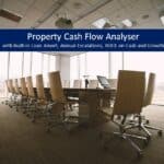 Property Cash Flow Analyzer features loan amortization and growth insights.