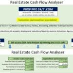 Cash flow analyzer template for real estate investment calculations and projections.