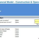 Self Storage Financial Model Status Check | eFinancialModels Functional status checks for a self-storage financial model, highlighting key checks completed.