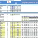 Self Storage Financial Model Inputs Overview | eFinancialModels Overview of self-storage project financial inputs, including funding and construction cost estimates.