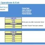 Self Storage Financial Model Inputs and Valuation | eFinancialModels Financial model inputs for self-storage debt financing and valuation details.