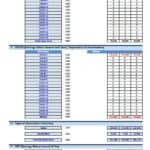 Detailed Financial Template Sections for Analysis | eFinancialModels Overview of labor costs and EBITDA components in a financial model template.