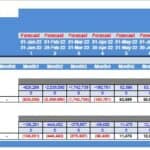 Self Storage Financial Model Cash Flow Outputs | eFinancialModels Self-storage financial model cash flow outputs including investment exit and projected cash flows.