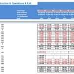 Self Storage Financial Model Cash Flow Overview | eFinancialModels Cash flow forecast for a self-storage financial model with key metrics.