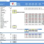Fast Food Chain Financial Model Overview | eFinancialModels Financial model showing free cash flow, EBITDA, and valuation metrics for a fast food chain.