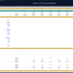 Capital expenditure table for a bakery's financial model, showing budget allocations over ten years.