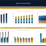 Bakery Financial Model Dashboard Overview | eFinancialModels Financial dashboard showing revenue, expenses, and key ratios for a bakery model.
