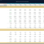 Bakery Financial Model Forecast Overview | eFinancialModels Detailed bakery financial model showing revenue, costs, and net income projections across 5 years.
