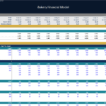 Bakery Financial Model Operating Expenses Overview | eFinancialModels Operational expenses breakdown for a bakery financial model including marketing and administration costs.