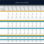 Bakery Financial Model: Revenue and COGS Projections | eFinancialModels Revenue and cost breakdown in a bakery financial model with monthly projections.