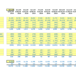Cash Flow Statement Template for Financial Analysis | eFinancialModels Cash flow statement showing operating, investing, and financing activities with cash summary.