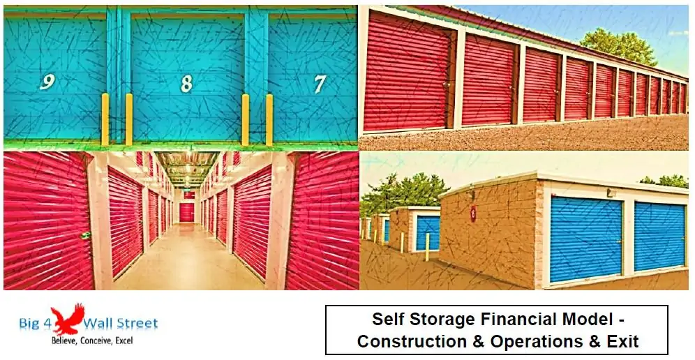 Self Storage Financial Model (Construction, Operations & Exit)