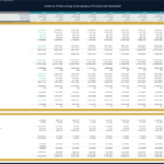 Event Planning Company 10-Year Financial Forecast | eFinancialModels 10-year financial model showing revenue, expenses, and net income for an event planning company.