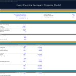 Event Planning Company Financial Model Assumptions | eFinancialModels Financial model displaying assumptions and metrics for an event planning business.