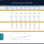 Event Planning Financial Model Breakeven Analysis Overview | eFinancialModels Breakeven analysis model with income drivers and breakeven chart for event planning business.