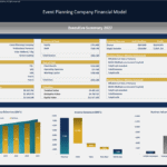 Event Planning Company Financial Model Executive Summary 2027 | eFinancialModels An executive summary image of the Event Planning Company financial model with statistics on revenue, expenses, and valuation for 2027.