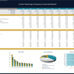 Event Planning Financial Model KPIs and Ratios Overview | eFinancialModels Financial model for event planning company illustrating KPIs, financial ratios, and profit margins