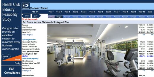 Financial Feasibility Study – Health Club Industry