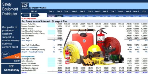 Business Plan – Safety Equipment Distributor