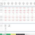 Detailed financial model displaying NPV, IRR, and cash flow summaries.