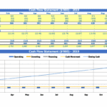 Monthly Cash Flow Statement Template for 2019 | eFinancialModels Monthly cash flow statement template showcasing cash receipts, payments, and cash movement data.