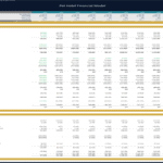 Pet Hotel Financial Model 10-Year Forecast Table | eFinancialModels Financial model showing 10-year revenue forecasts and metrics for a pet hotel.