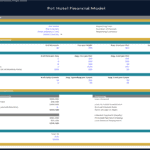Pet Hotel Financial Model Overview | eFinancialModels Infographic summarizing the financial analysis of a pet hotel business model including various services and financial projections.