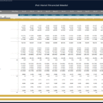 Pet Hotel Monthly Financial Statements Overview | eFinancialModels Monthly income statement for pet hotel revealing revenue, costs, and net income trends.