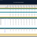 Pet Hotel Financial Model Payroll Overview | eFinancialModels Payroll summary chart detailing salaries, taxes, and total costs for pet hotel operations.