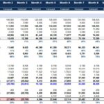 Pro forma income statement displaying revenue, expenses, and profit forecasts.