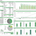 Financial summary showing cash flows, metrics, and projections for Jamaica oil drilling project.