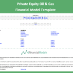Overview of the financial model template for private equity oil and gas investments.