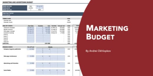 Marketing Budget Excel Template