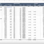 Loan Amortization Schedule with Interest Calculations | eFinancialModels Loan schedule illustrating balances, interest rates, and repayments across multiple periods.