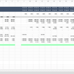 Loan Summary Table for Financial Analysis | eFinancialModels Loan summary table displaying balances, interest, and principal for three years.