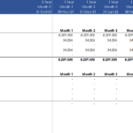 Loan Payment Schedule Overview | eFinancialModels Acquisition and refinance loan payment schedule with monthly balances.
