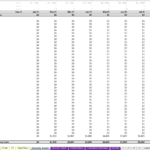 10-Year Monthly Pro-Forma Sales & Marketing Costs | eFinancialModels Excel sheet showing sales, marketing, and admin costs projections by month.