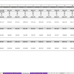 Contribution & Distribution Summary of Financial Metrics | eFinancialModels Contribution & Distribution Summary with cash returns, cash flow projections, and key financial metrics for investors and owners.