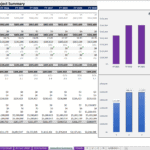 10-Year Financial Projections Summary | eFinancialModels 10-year financial summary showing revenue, expenses, and EBITDA metrics.